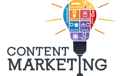 Perchè il content marketing è il futuro del marketing on line?