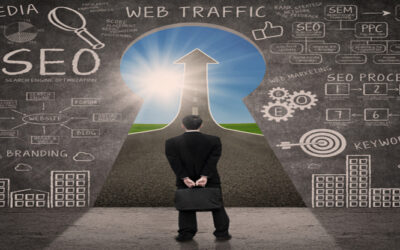 SEO power
