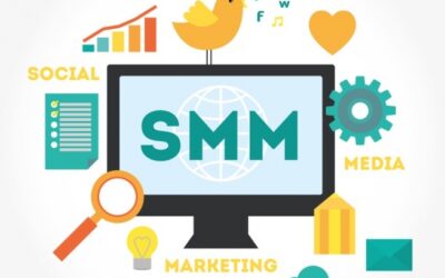 Il social media marketing (SMM) è il marketing del futuro