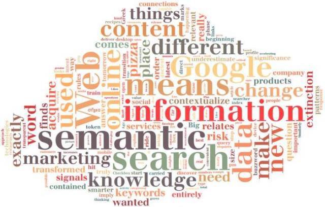 Web 3.0 nuove opportunità del marketing semantico