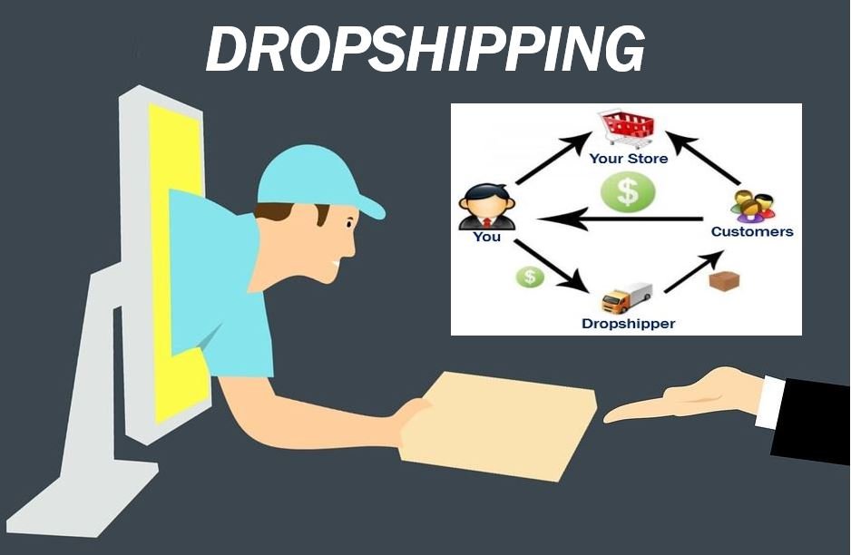Quali sono i prodotti che si prestano più facilmente al Dropshipping?